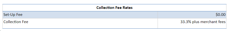 Collection Fee Rates